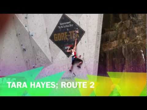 British finalists at EYC, Ratho 2011