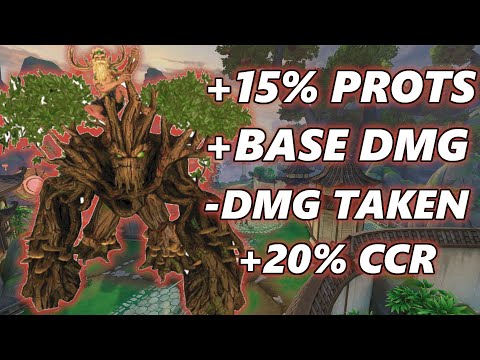 GUARDIANS ARE DESTROYING DUEL, HERES WHY.