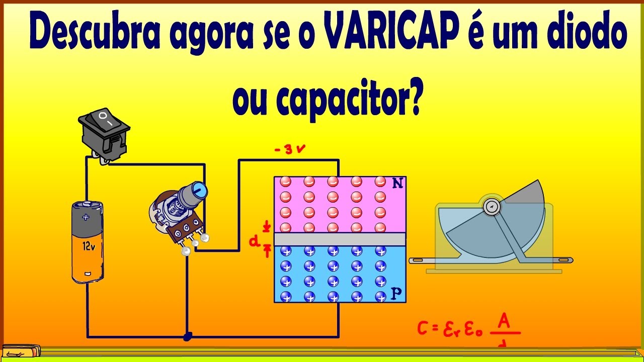 SEMICONDUTOR A SAGA Resumo dos principais dispositivos usados na eletrônica (PARTE9-VARICAP)