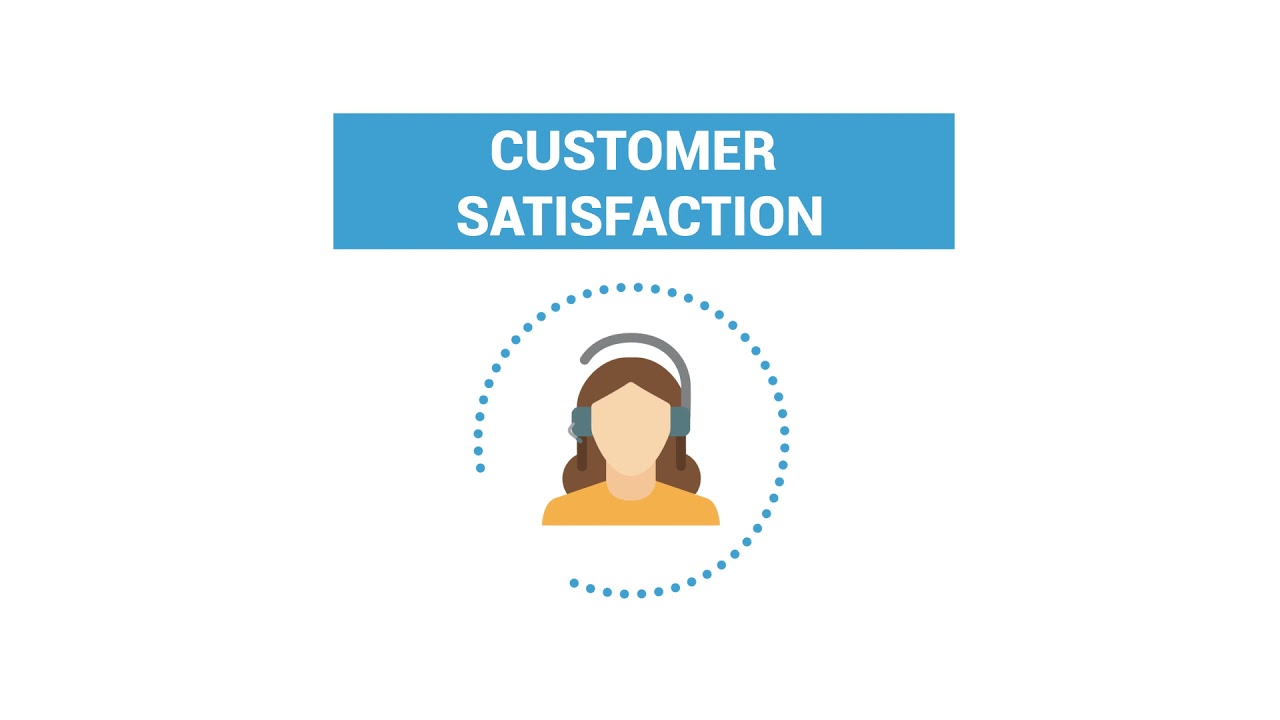 32 Business Process Improvement Examples to Guide Your Efforts