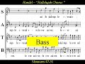 Handel - Hallelujah Chorus - Bass