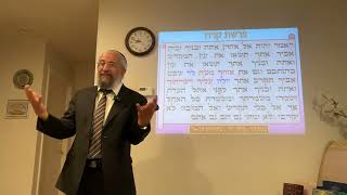 פרשת קורח – יחודו של שבט לוי וחשיבות ענין ה״מעשר״ – הרב ינון קלזאן (הרב ינון קלזאן) - התמונה מוצגת ישירות מתוך אתר האינטרנט יוטיוב. זכויות היוצרים בתמונה שייכות ליוצרה. קישור קרדיט למקור התוכן נמצא בתוך דף הסרטון