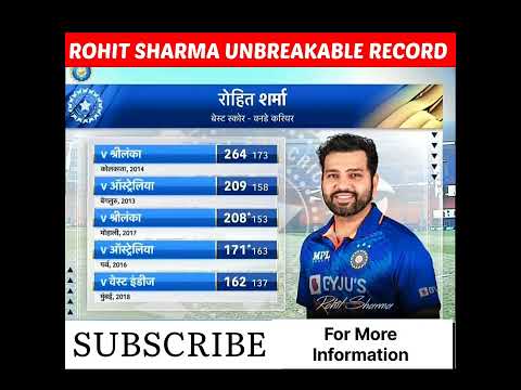 Rohit Sharma's Record 🔥🔥🔥 #shorts #cricket #rohitsharma