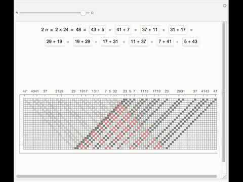 Goldbach Conjecture Cellular Automaton