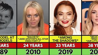 Lindsay Lohan Transformation From 0 to 39 Years Old