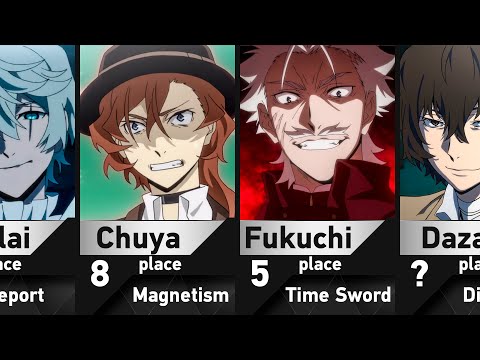 The Strongest Bungo Stray Dogs Characters