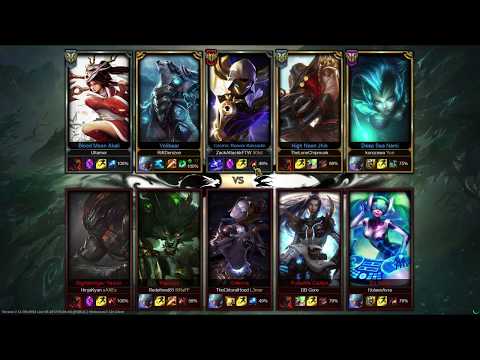 League of Legends - Volibear Jungle (Cinderhulk, Ranked)