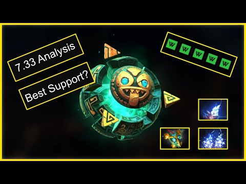 Io 7.33 patch analysis by Grandmaster IO