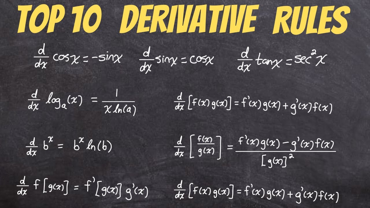 Learn Every Derivative Rule in only 24 minutes! (ultimate study guide) | jensenmath.ca