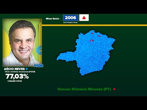Jingles 2006 [INÉDITOS]-"Oh Minas"-Aécio Neves (PSDB)