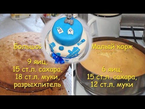 Праздничный Торт на День Рождения ребенку -Бисквит {Рубрика - Торты}