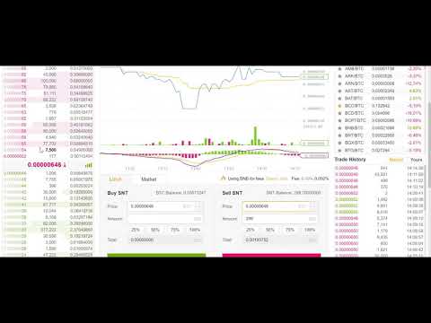 افضل موقع لتداول العملات الرقمية وشرح طريقة الايداع والسحب Binance Exchange   كوين اكاديمي