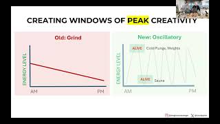 Thumbnail for ⚡ Work Hard, Rest Smart: The Secret to Peak Performance