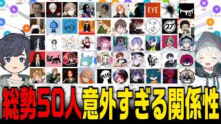 【切り抜き】総勢50名の相関図をつくるそらるとまふまふ【金曜日のひきラジ】