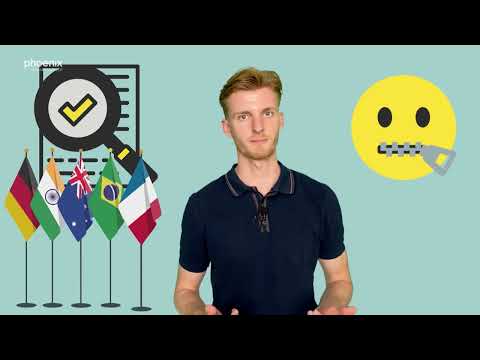 IPCC | Politik in zwei Minuten