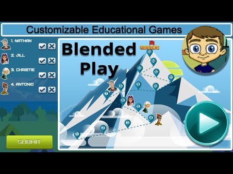 Remind Tutorial Teacher Messaging Tool