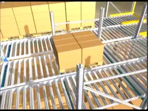 BITO Lagertechnik - Paletten-Durchlaufregal-System PDS