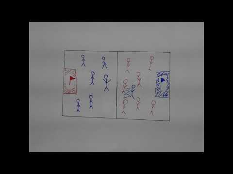 Ženevska zastava - pravila igre