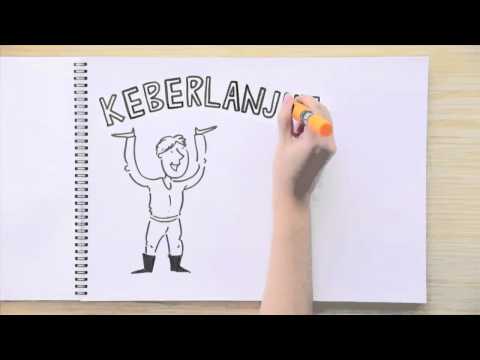 RSPO Certification for Smallholder - Indonesia