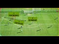 1v1 Soccer Defending Drill/3 Situations