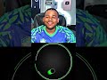 Duke Dennis Fanum Funny Donations