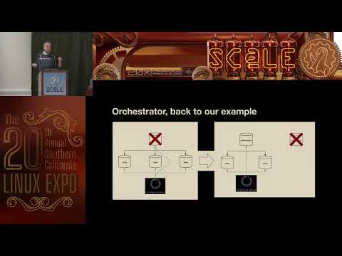 MySQL HA with ProxySQL, Consul, and Orchestrator