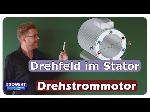 Drehfeld im Stator: Wie funktioniert ein Drehstrommotor?