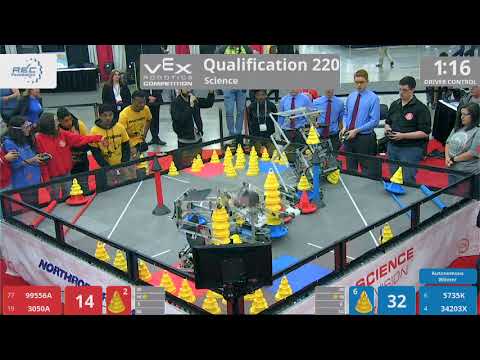 2018 VRC Sci Q220 - 99556A 3050A vs 5735K 34203X - 76 to 110