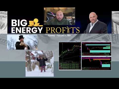 Daily Market Update: February 2, 2021