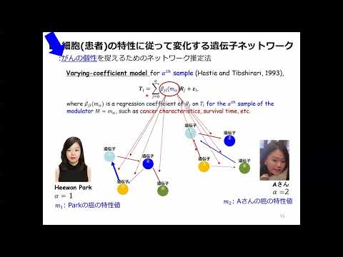 [第16回四⼤学連合⽂化講演会］講演１『データサイエンス・説明可能なAIによる個別化医療』：東京医科歯科大学 M&Dデータ科学センター AI技術開発分野　Heewon Park 教授