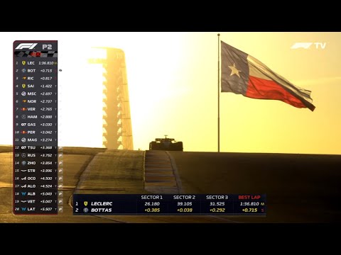 Top Gun Leclerc, COTA 2022