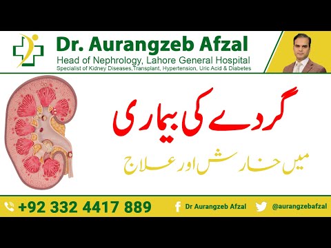Itching | Kharish | Causes of Itching | Signs, Symptoms and Treatment of Kidney Disease [Urdu/Hindi]