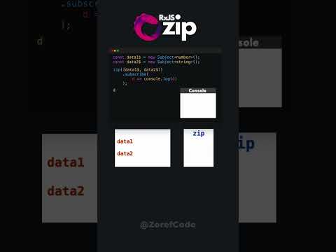 zip in RxJS