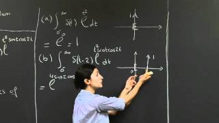 Step and Delta Functions | MIT 18.03SC Differential Equations, Fall 2011