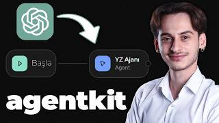 ChatGPT Otomasyon Platformu - AgentKit | n8n ile karşılaştırma