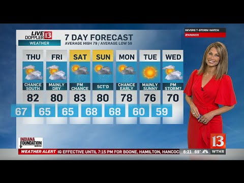 Angela Buchman's Live Doppler 13 Forecast - June 5, 2019