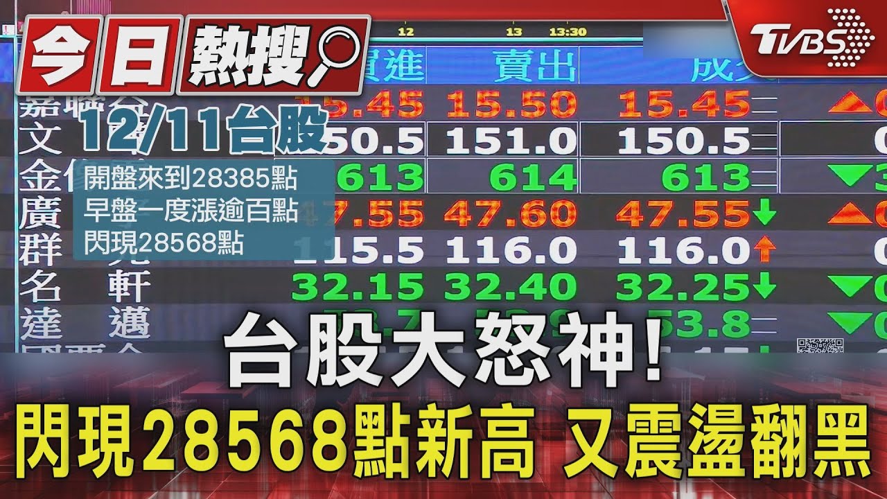 帶頭殺! 台積電「慘貼息」跌30元 台股挫375點