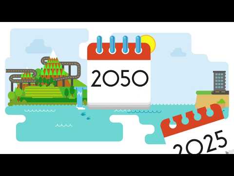 Anthropocene: the age of human impact on Earth | Sustainability