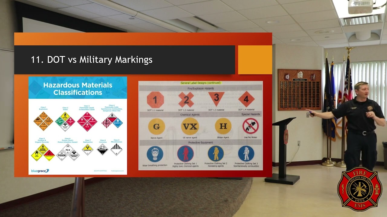 Fire Friday - Hazmat Training