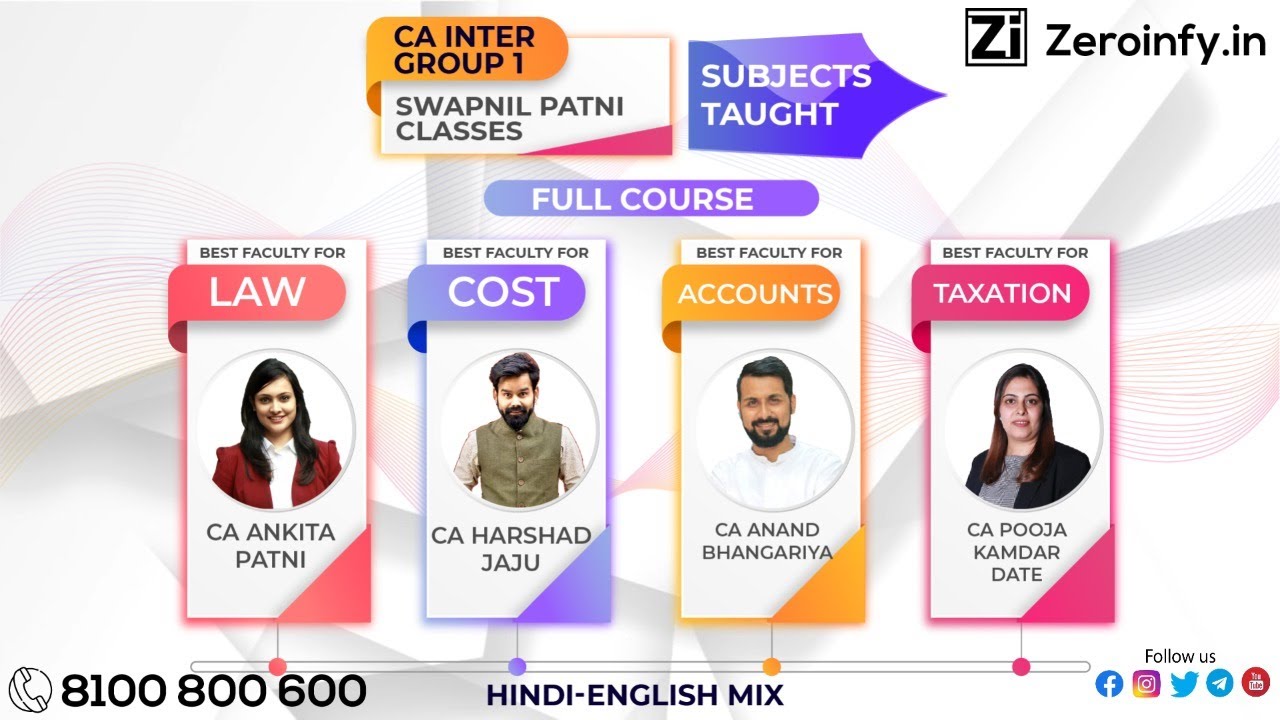 CA Inter Group 1 Full Course Combo By Swapnil Patni