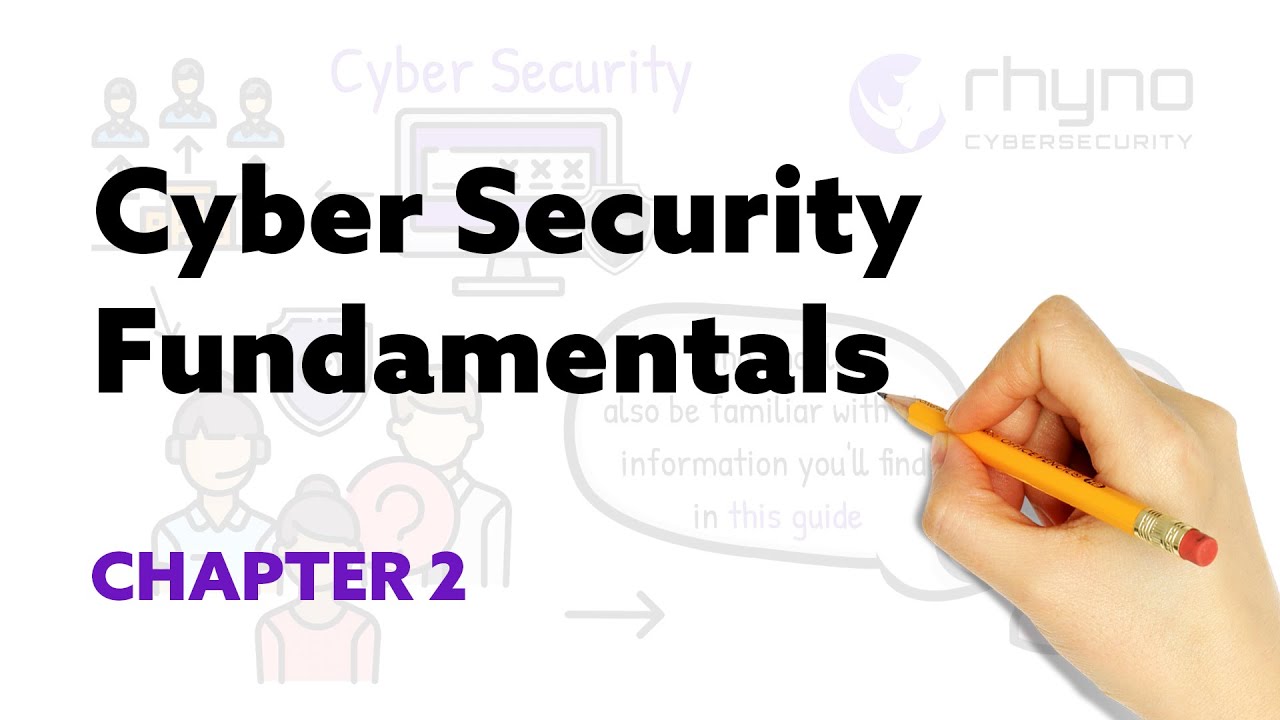 Cyber Security Fundamentals - Ch-2.