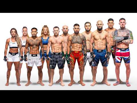 Ufc Current Champ