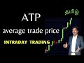 intraday trading with ATP   technique (100% working )#priceactiontamil