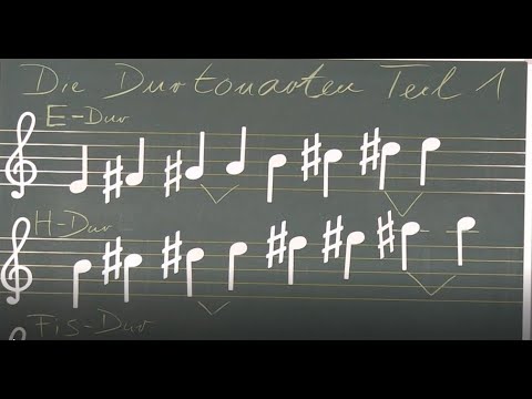 Musikstunde mit Herrn Kleis: Tonleiter Folge 7: Fis-Dur