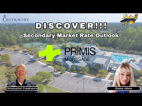 Interest Rate Buydowns — A Win-Win for Buyers & Sellers