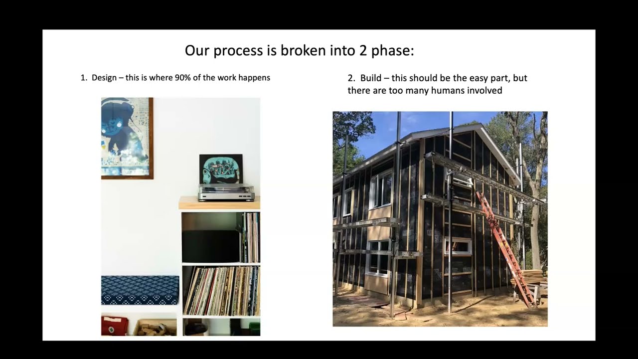 All-Electric Homes Case Study: Efficient, Electric, and Low-Cost