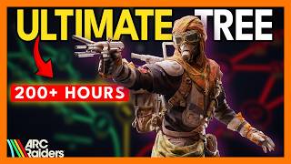 The BEST Skill Tree for Arc Raiders In 2026 | PvE and PvP