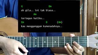 Download lagu Tutorial Chord Gitar Mudah MANGU - FOURTWNTY FT CHARITA UTAMY mp3