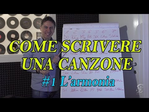 SCRIVERE UNA CANZONE PASSO PASSO – #1 L'armonia - Partiamo dagli accordi da poter utilizzare