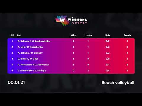 23:55 V. Avramenko / V. Dudnyk - A. Bakotin / O. Bielikov 16.10.2022 | Winners Beach Volleyball